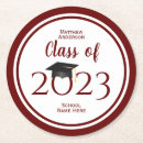 Search for 2019 barware College