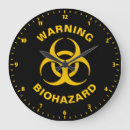 Search for toxins Biohazard