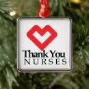 Search for job christmas tree decorations Profession
