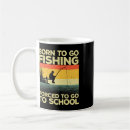 Search for fly fishing lures mugs Lake