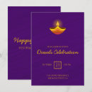 Search for candle flame Celebration