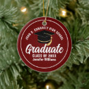 Search for college graduation christmas tree decorations Modern