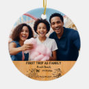Search for on to the beach christmas tree decorations Memories