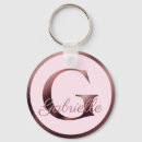 Search for initial g key rings Trendy