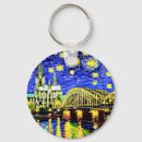 Search for cologne key rings German