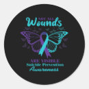 Search for visible stickers Anxiety