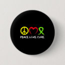Search for rsd badges Complex regional pain syndrome
