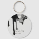 Search for paint drip key rings Modern