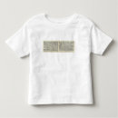 Search for trolleys tshirts Views