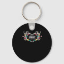 Search for goth skull rounded key rings Gothic love