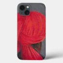 Search for shoulder cases Head and shoulders