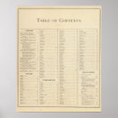 Search for atlases Was
