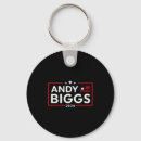 Search for 2026 key rings Trend