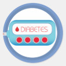 Search for diabetic stickers Emergency