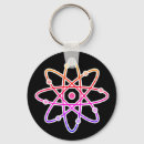 Search for electron key rings Atom