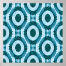 Search for spinning posters Turquoise