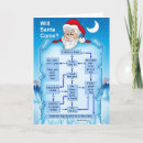 Search for cartoon father christmas cards Humour