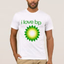 Search for bps Funny