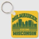 Search for milwaukee key rings Vintage