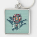 Search for native american key rings Dream catcher