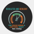 Search for regulator stickers Mindfulness