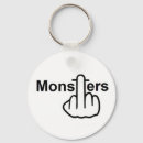 Search for scary rounded key rings Halloween