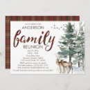 Search for genealogy tree family reunion invitations Bbq