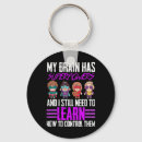 Search for brain key rings Support