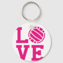 Search for net key rings Team