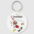 Search for snorkel key rings Animals