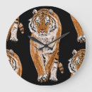 Search for antique tiger illustration posters Jaguar