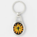 Search for black scorpio accessories October