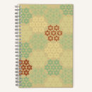 Search for traditional japanese notebooks Floral