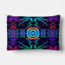 Search for ethnic cosmetic bags Abstract