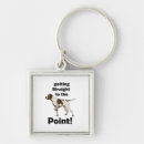 Search for english pointer key rings Hunting dog