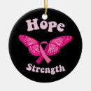 Search for strength christmas tree decorations Awareness