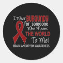 Search for unbreakable stickers Women