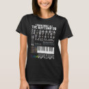 Search for dj mixer tshirts Techno