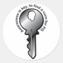 Search for parkinson awareness stickers Parkinsons