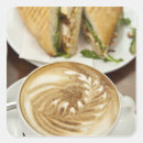 Search for angle stickers Close up