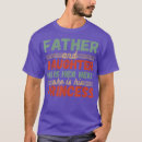 Search for his and hers gifts Boyfriend