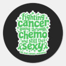 Search for chemo stickers Fighter