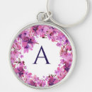 Search for bridesmaids rounded key rings Birthday