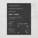 Search for leathers invitations Modern