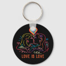 Search for lesbian key rings Trans