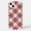 Search for buchanan iphone cases Tartan