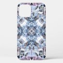 Search for desi iphone cases Indian