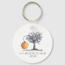 Search for magic garden key rings Nature