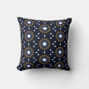 Search for blue star cushions Pattern