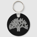 Search for love tree key rings Heart